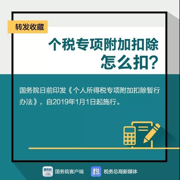 个税专项附加扣除,专项附加扣除,个税专项附加扣除申报方式,个人所得税APP