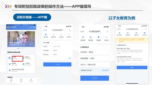 个税专项附加扣除,专项附加扣除,个税专项附加扣除申报方式,个人所得税APP