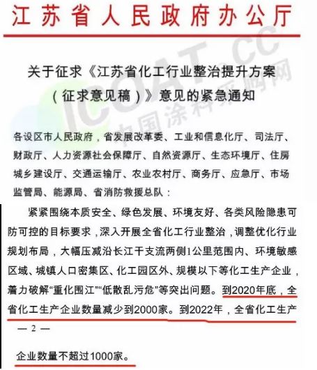 代理记账,环评验收,安评验收