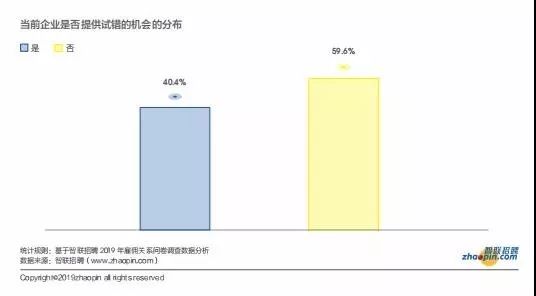 代理记账|环评验收|安评验收