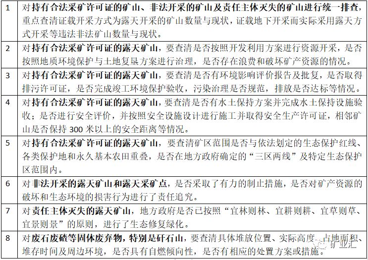 代理记账,环评验收,安评验收