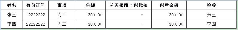 代理记账,环评验收,安评验收