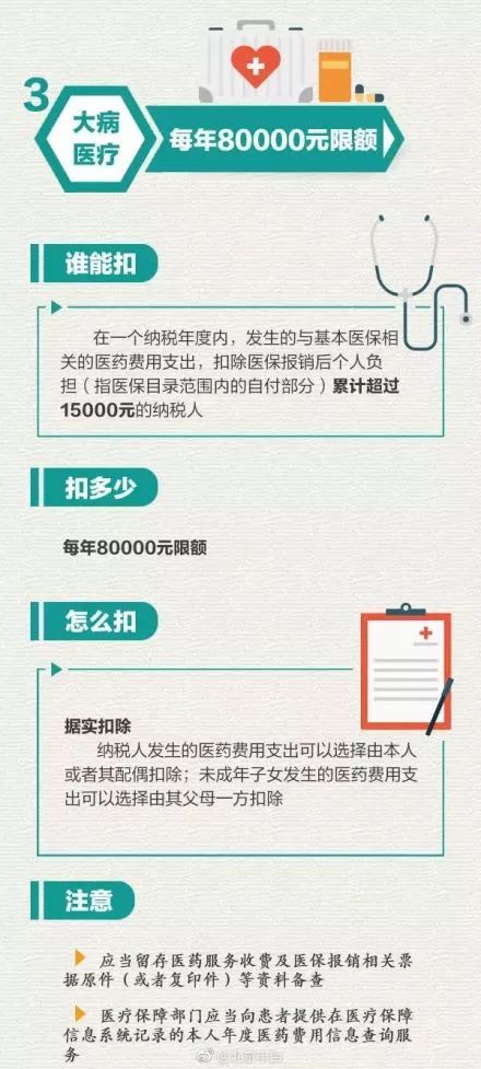 代理记账,环评验收,安评验收