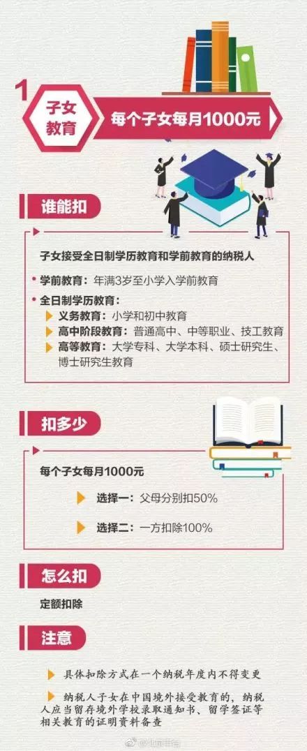 代理记账,环评验收,安评验收
