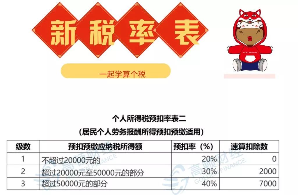 代理记账,环评验收,安评验收