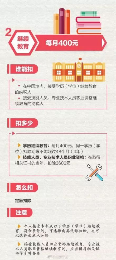代理记账,环评验收,安评验收