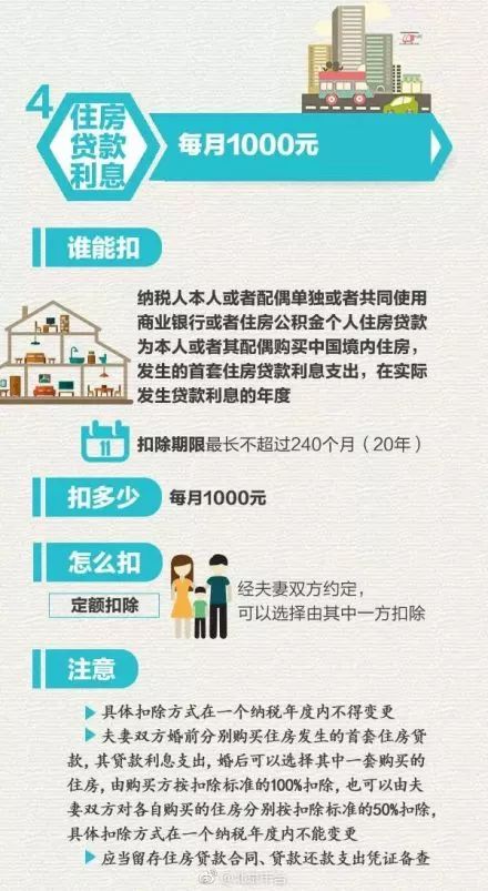 代理记账,环评验收,安评验收