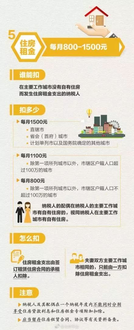 代理记账,环评验收,安评验收