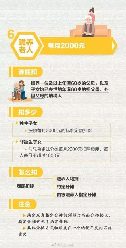代理记账,环评验收,安评验收