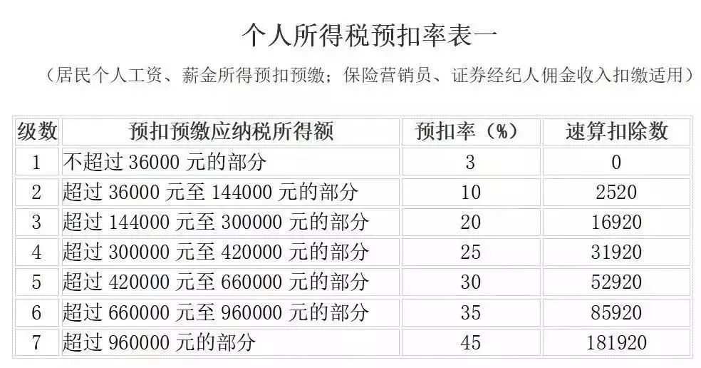 代理记账,环评验收,安评验收