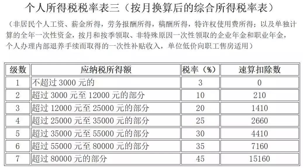 代理记账,环评验收,安评验收
