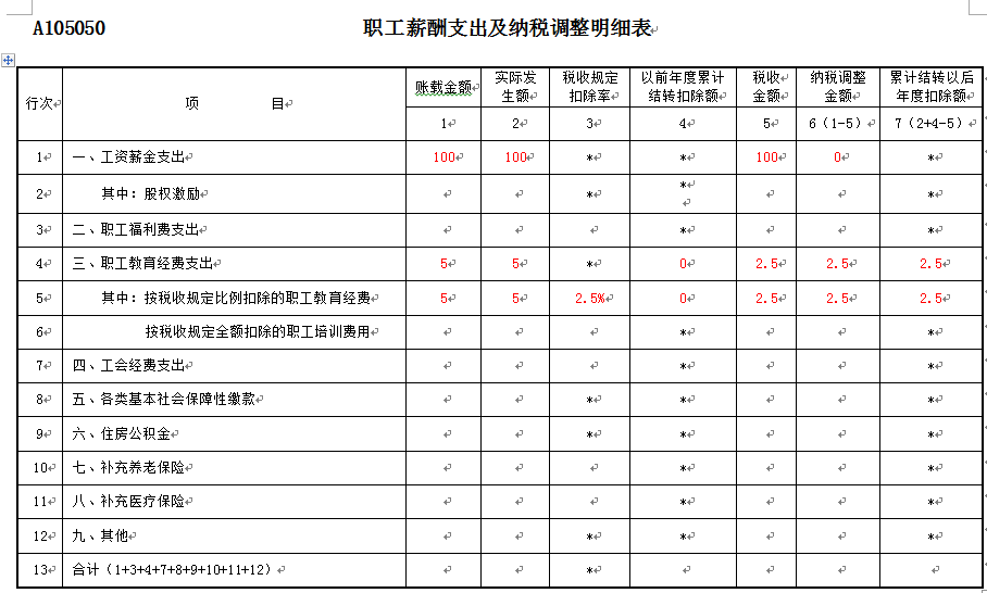 代理记账,环评验收,安评验收