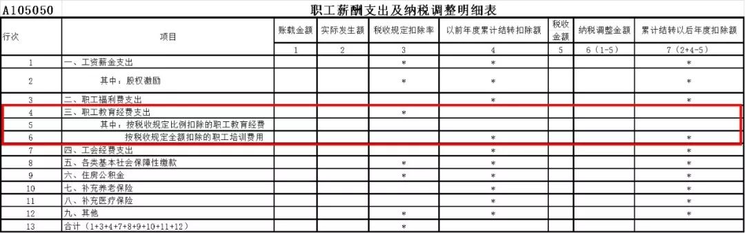 代理记账,环评验收,安评验收