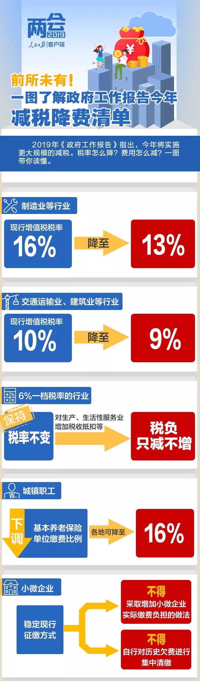 代理记账,环评验收,安评验收 代理记账,环评验收,安评验收