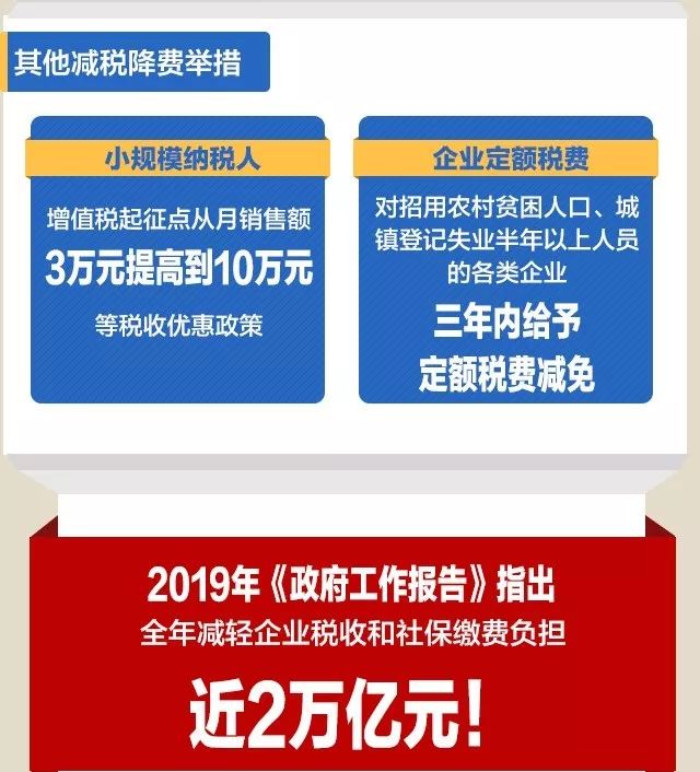 代理记账,环评验收,安评验收 代理记账,环评验收,安评验收