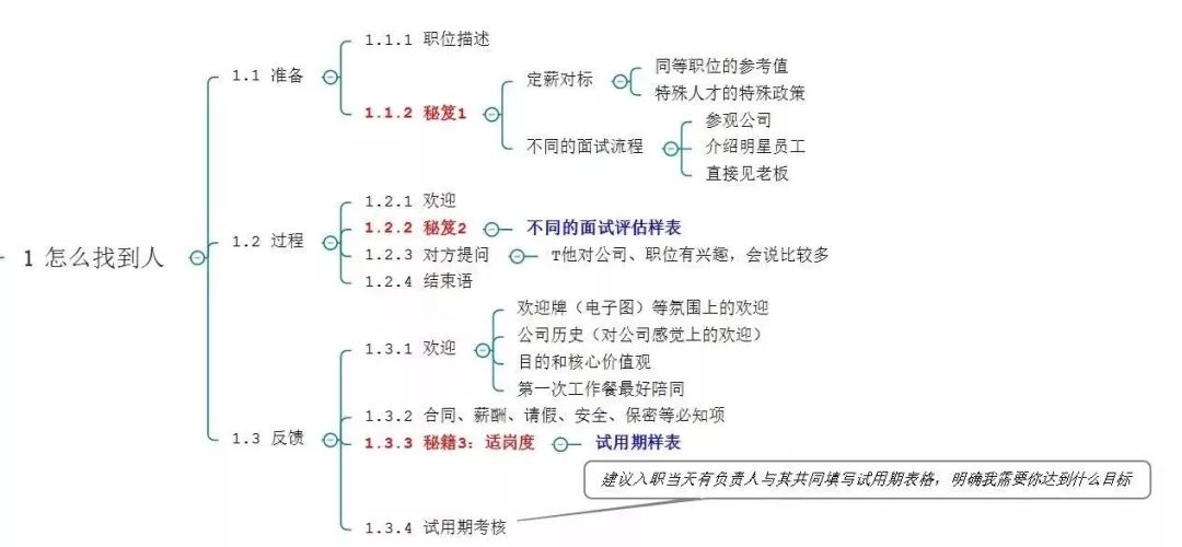 代理记账,环评验收,安评验收