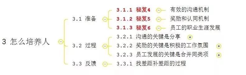 代理记账,环评验收,安评验收