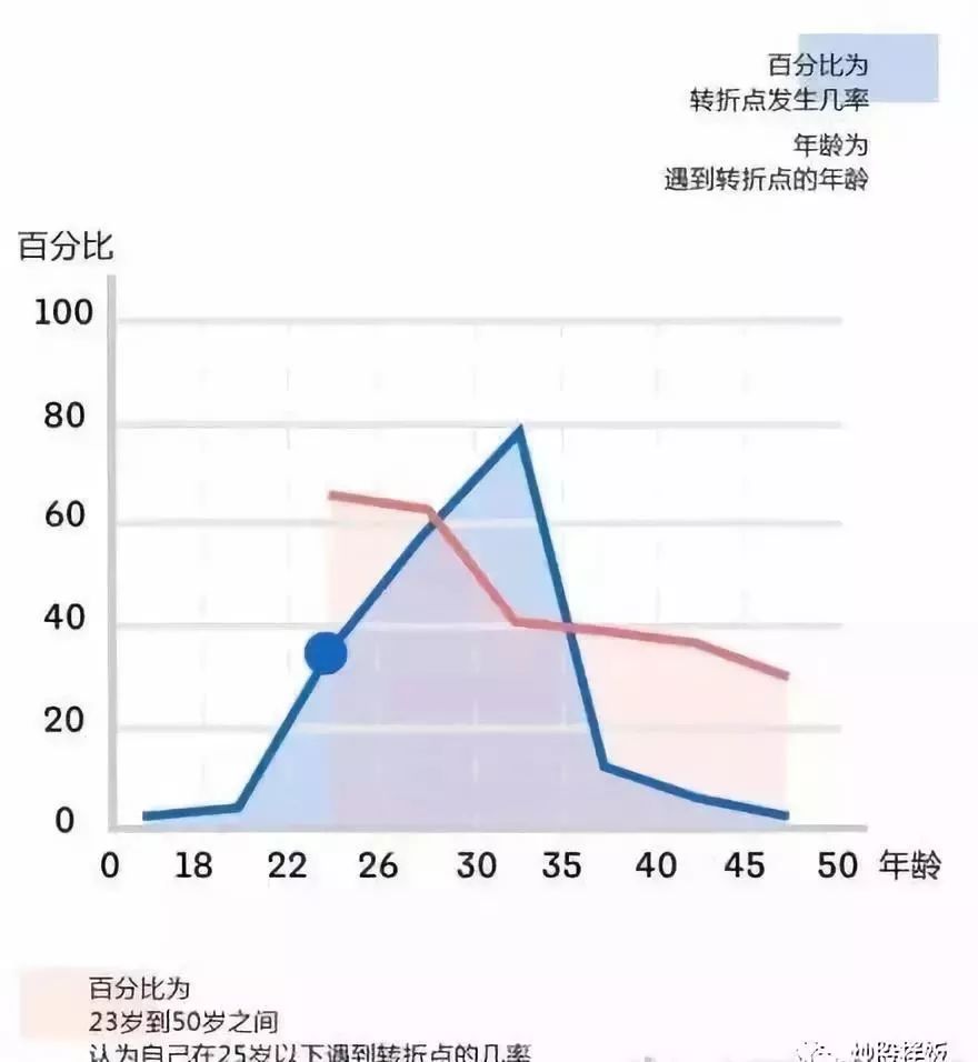 代理记账,环评验收,安评验收