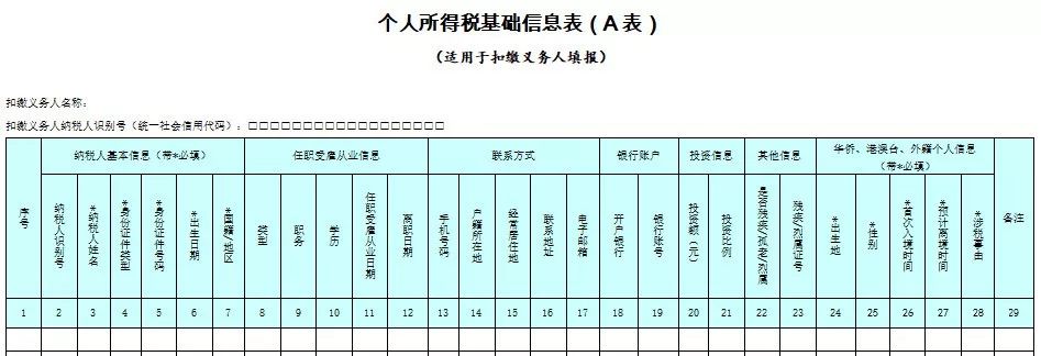 代理记账,环评验收,安评验收