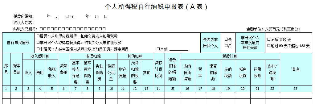 代理记账,环评验收,安评验收