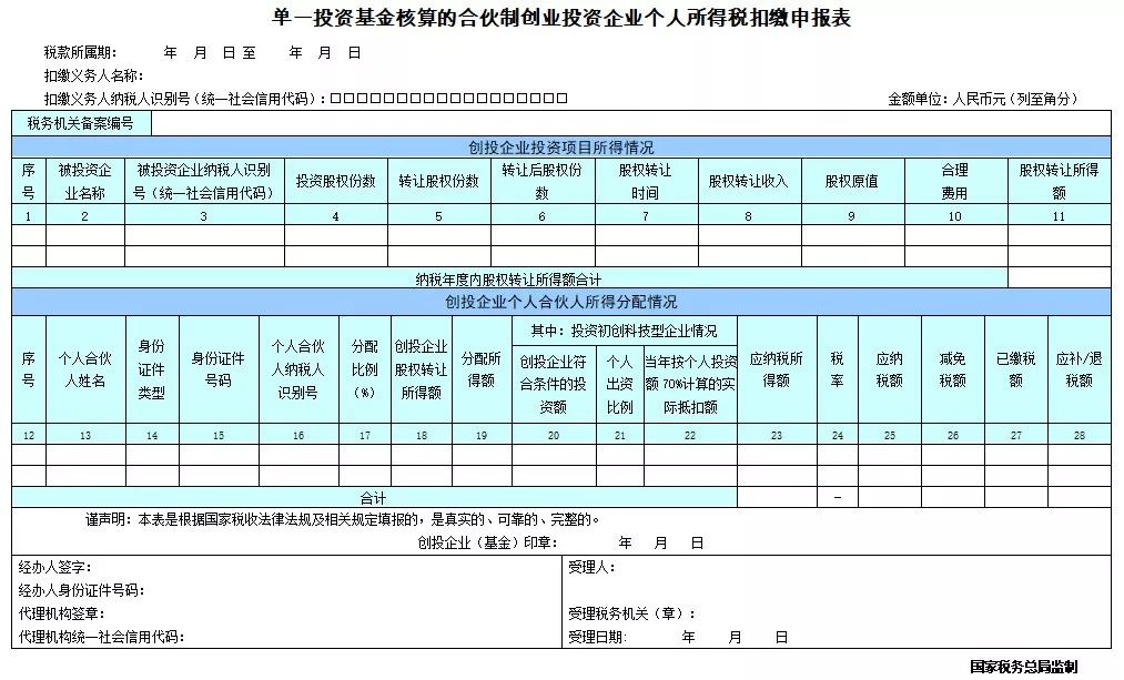 代理记账,环评验收,安评验收