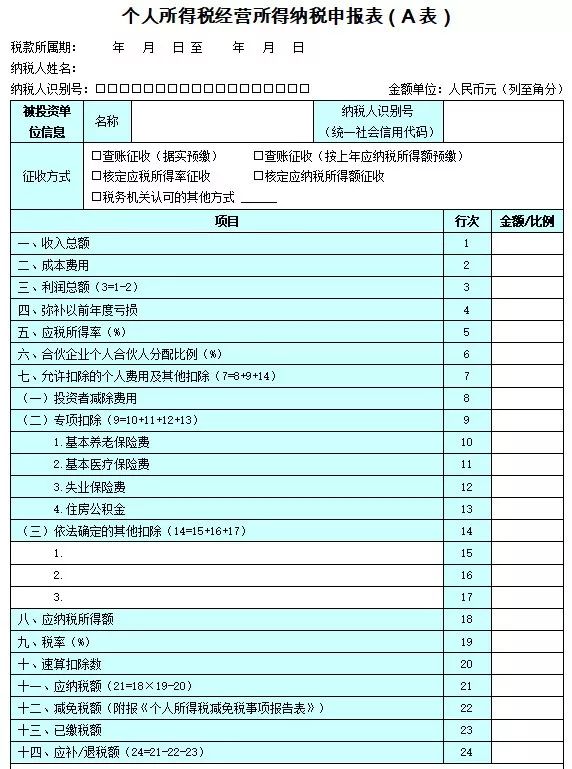 代理记账,环评验收,安评验收