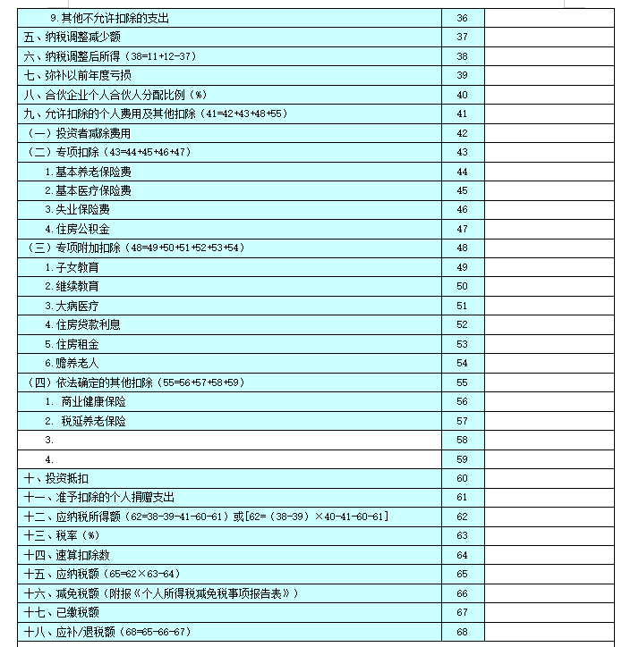 代理记账,环评验收,安评验收