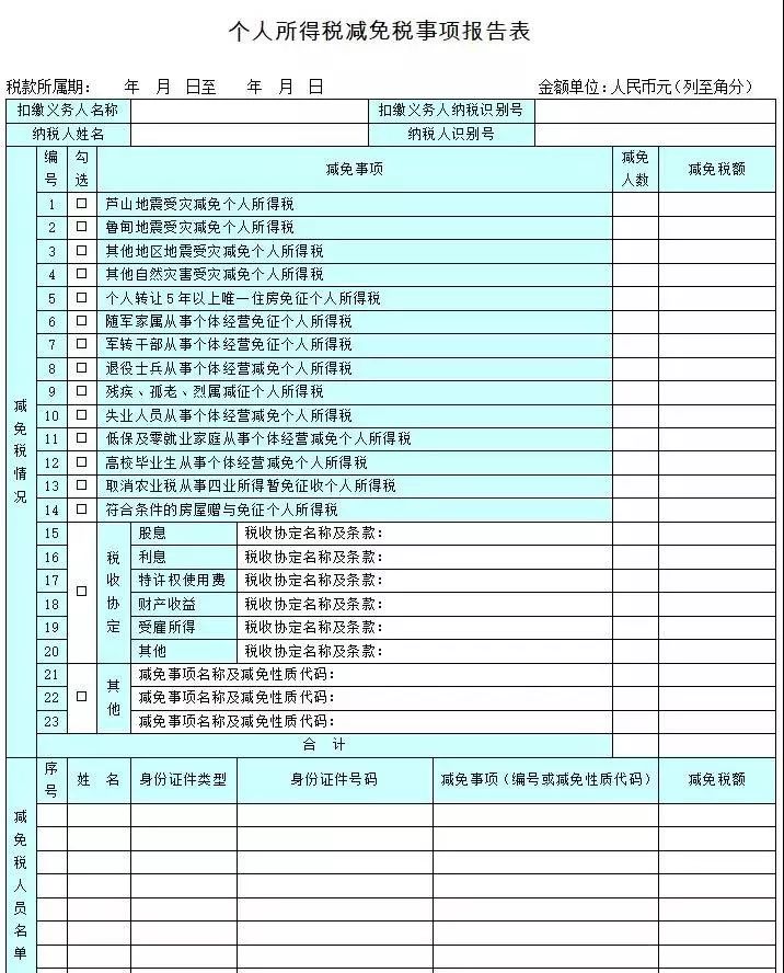 代理记账,环评验收,安评验收