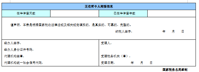 代理记账,环评验收,安评验收