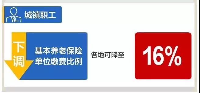 代理记账,环评验收,安评验收