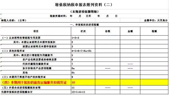 代理记账,环评验收,安评验收