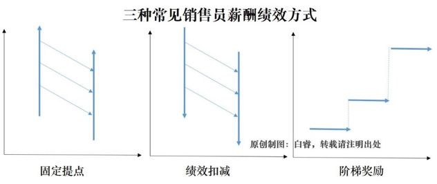 代理记账,环评验收,安评验收