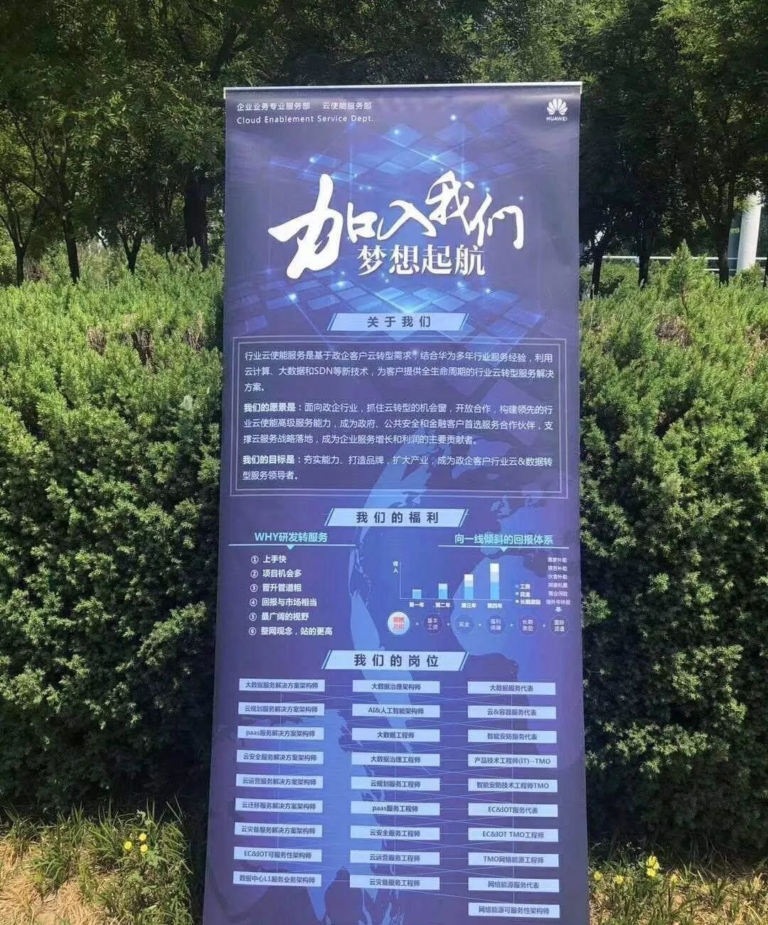 代理记账,环评验收,安评验收