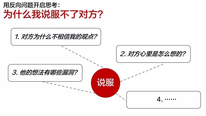 代理记账,环评验收,安评验收