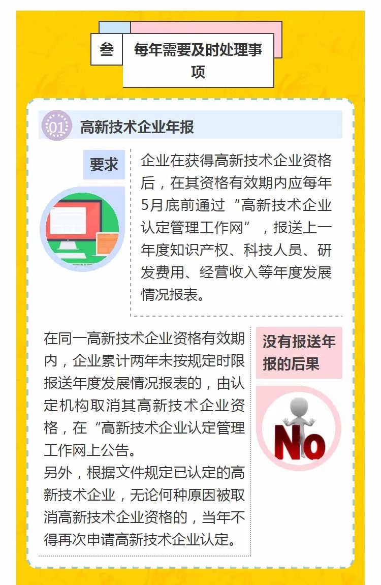 代理记账,环评验收,安评验收