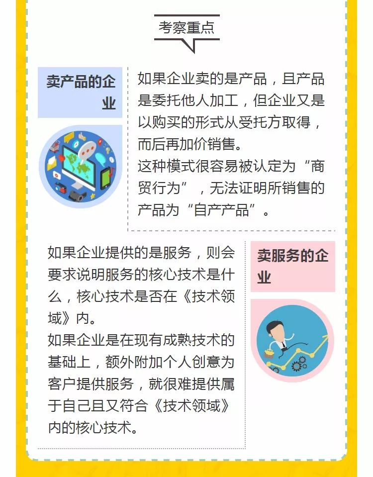 代理记账,环评验收,安评验收