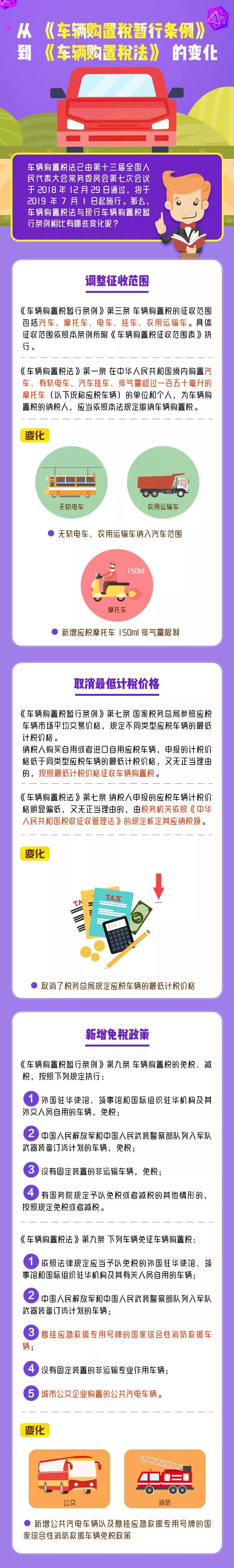 代理记账,环评验收,安评验收