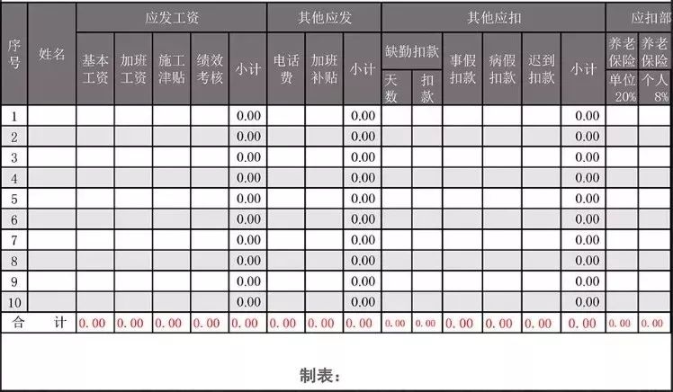代理记账,环评验收,安评验收