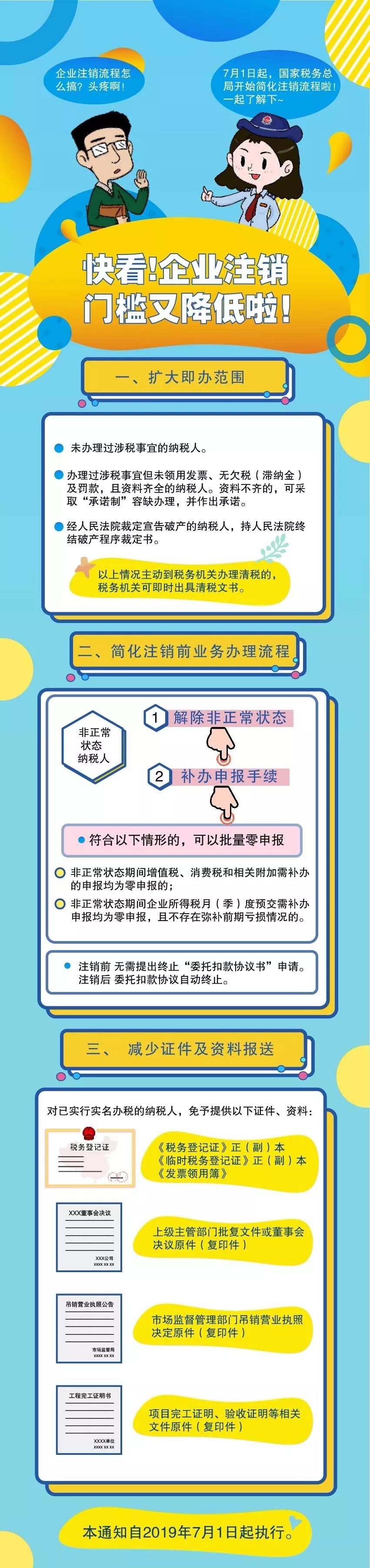代理记账,环评验收,安评验收