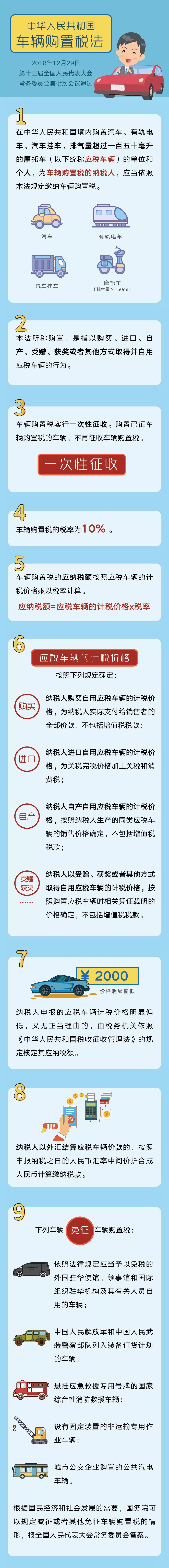 代理记账,环评验收,安评验收