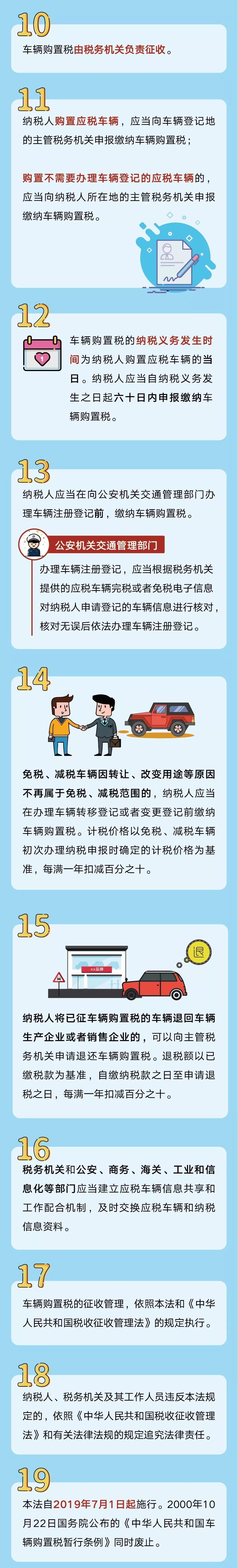 代理记账,环评验收,安评验收