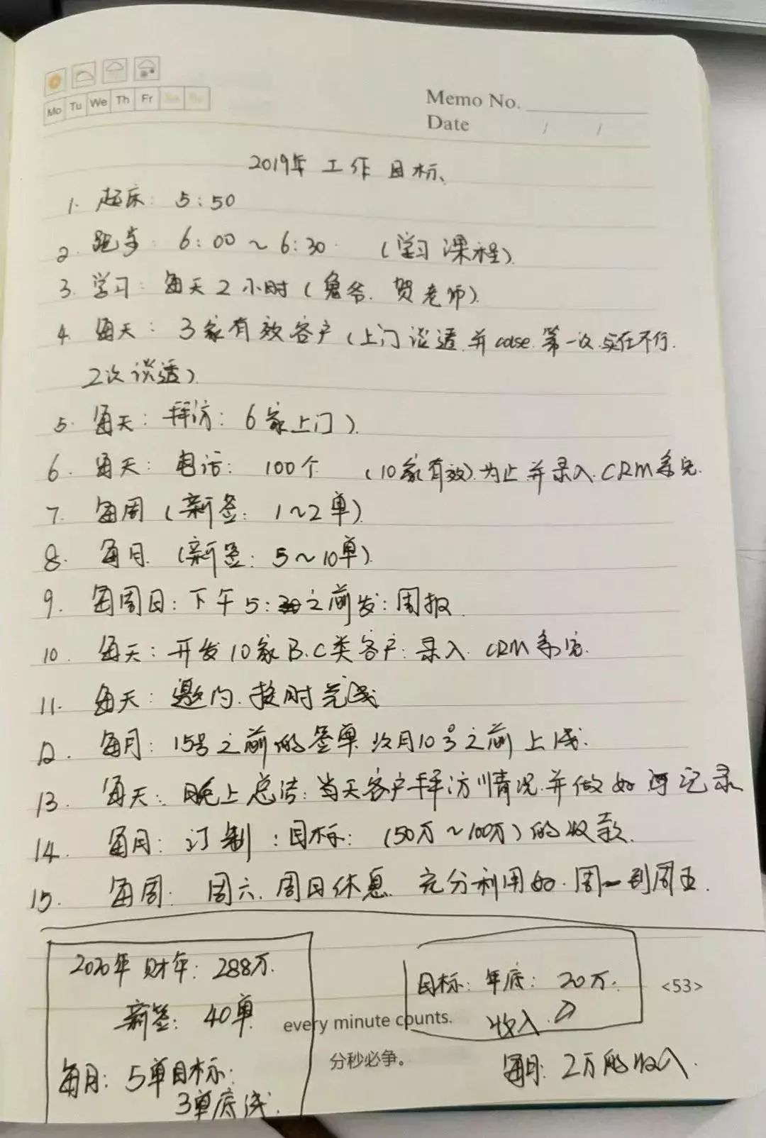 代理记账,环评验收,安评验收