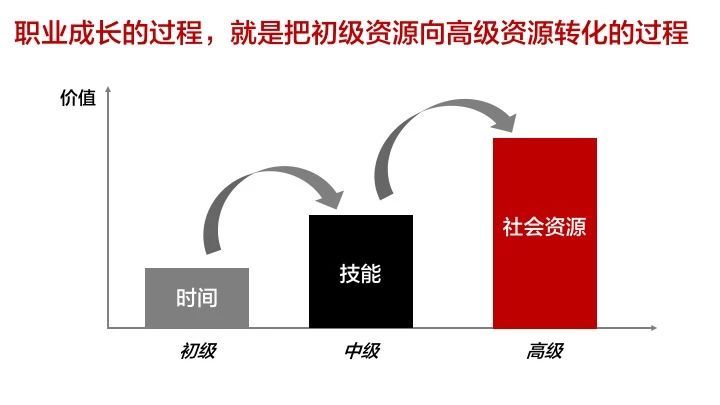 代理记账,环评验收,安评验收