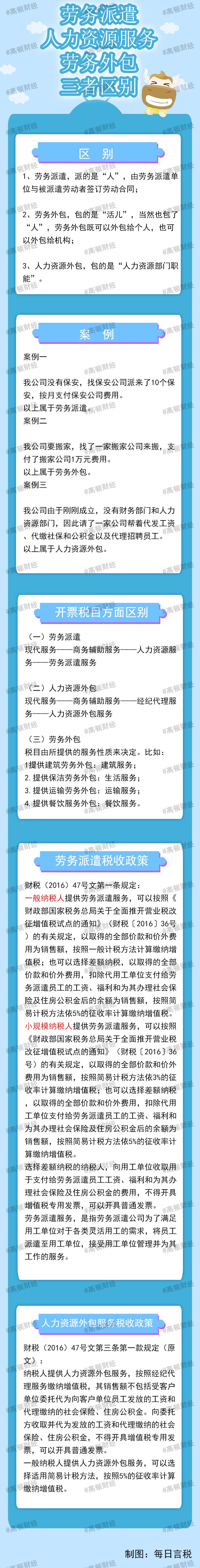 代理记账,环评验收,安评验收