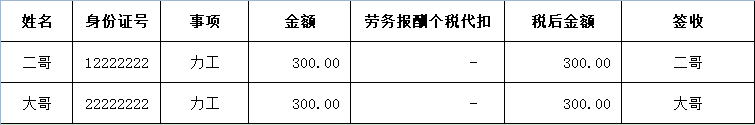 代理记账,环评验收,安评验收