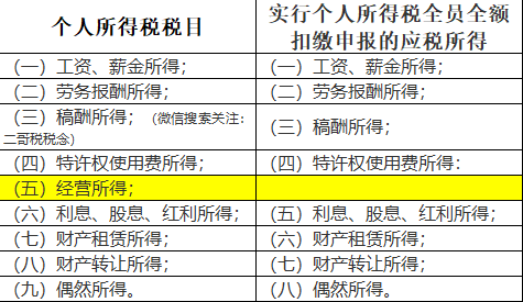 代理记账,环评验收,安评验收