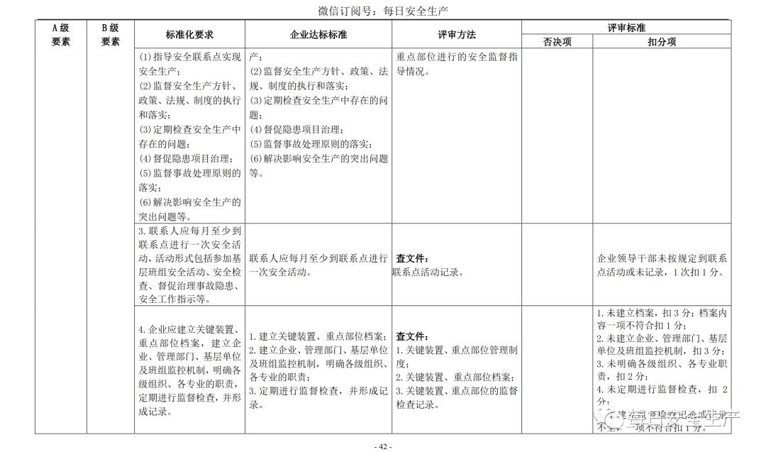 代理记账,环评验收,安评验收