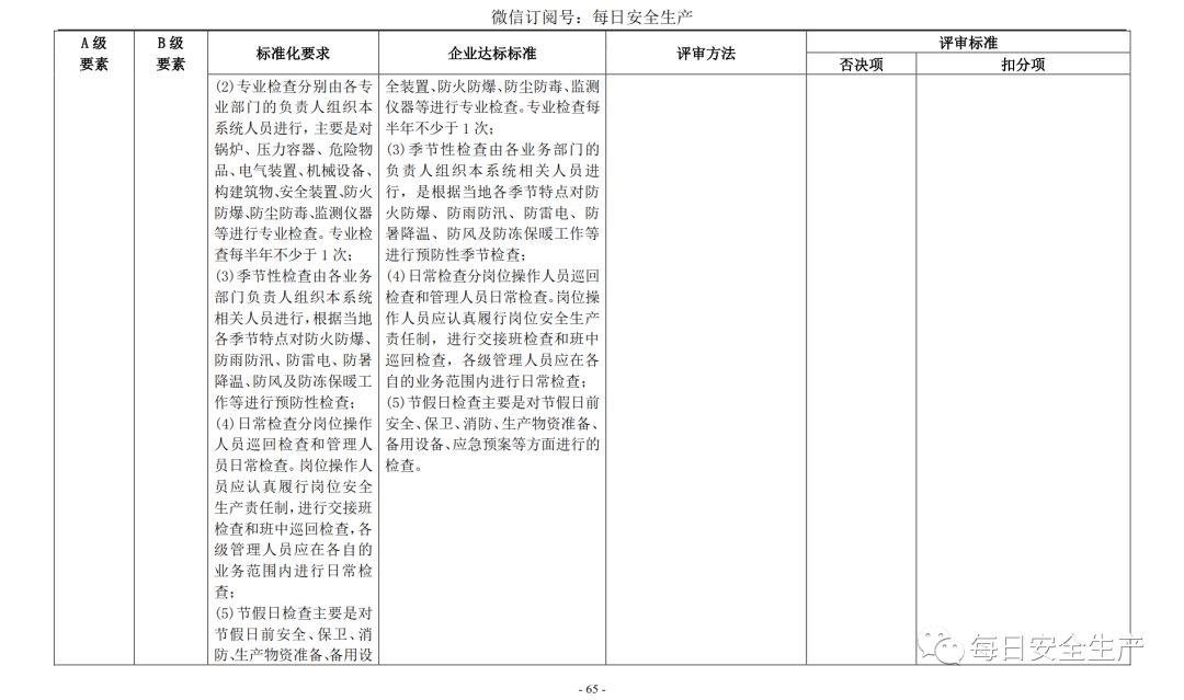 代理记账,环评验收,安评验收