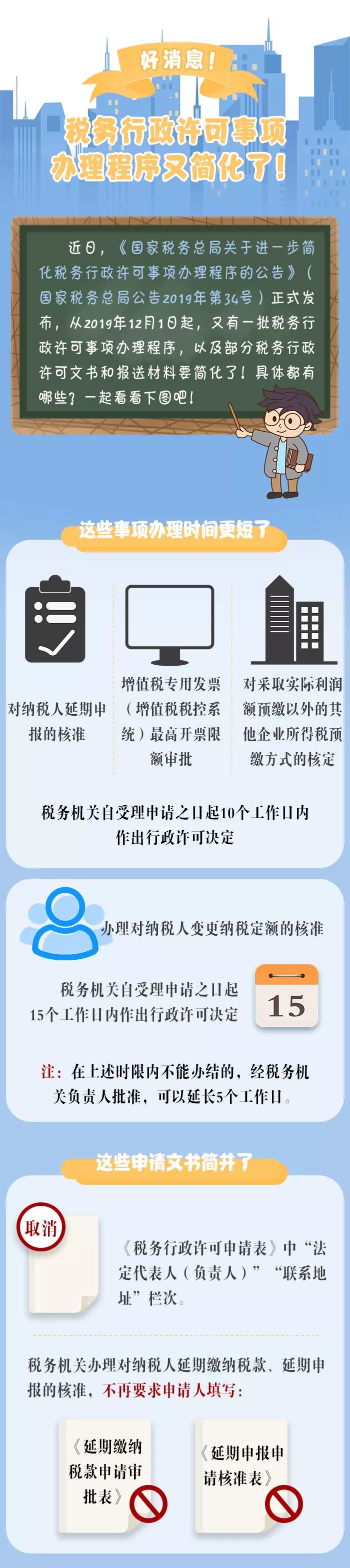 代理记账,环评验收,安评验收