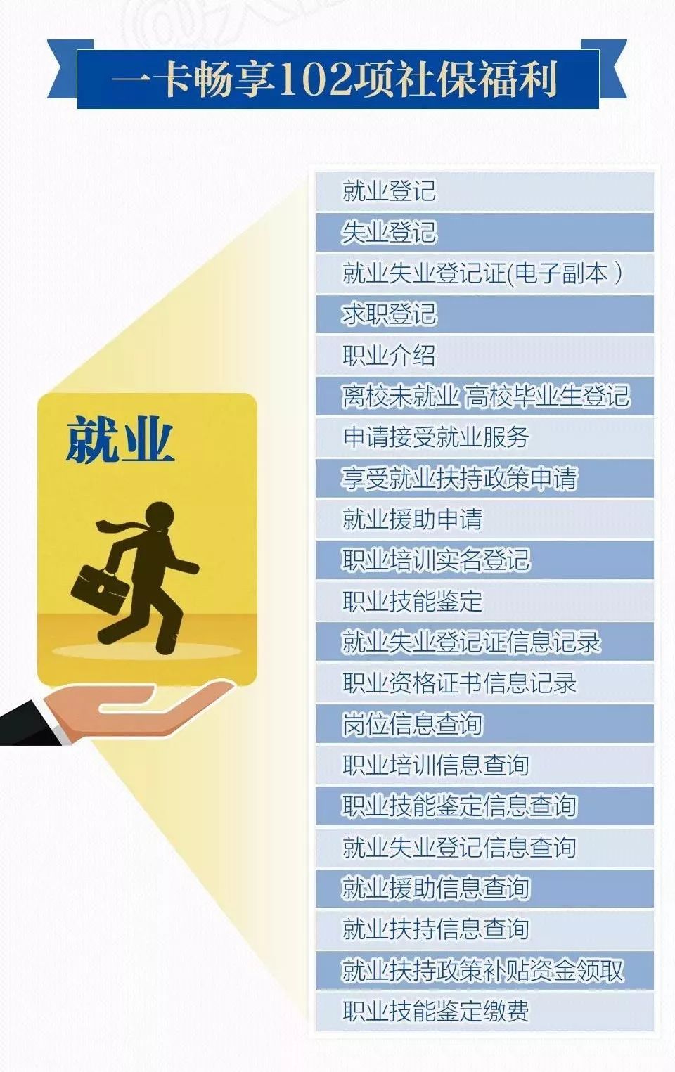 代理记账,环评验收,安评验收